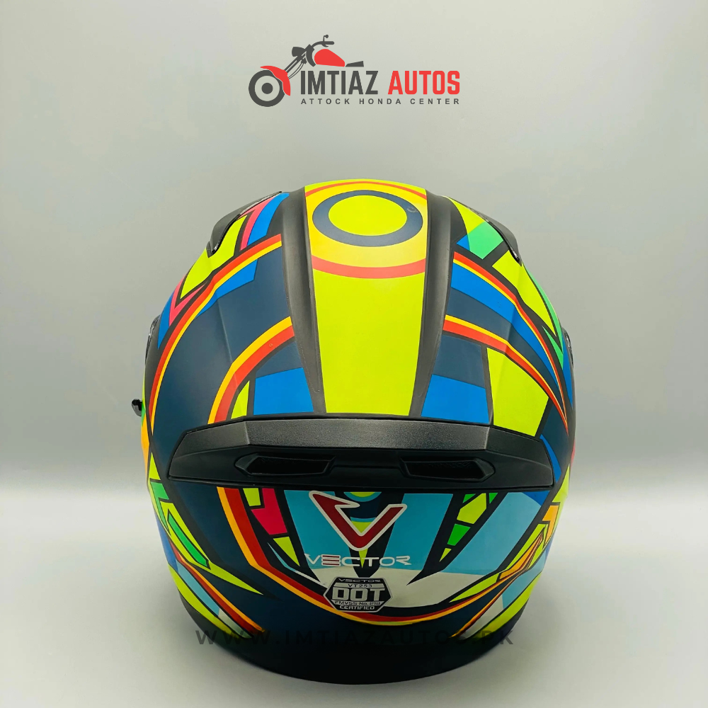 Vector Dual Visor Motorcycle Helmet Ultimate Comfort Protection vector-dual-visor-motorcycle-helmet-ultimate-comfort-protection
